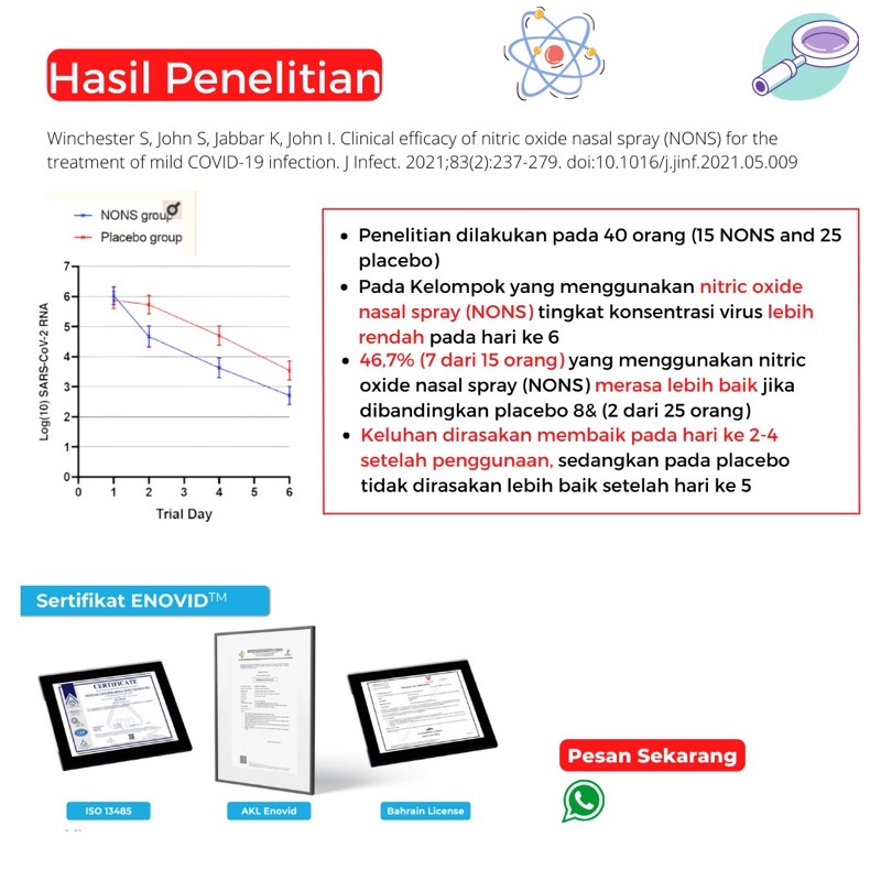 [100% RESMI] Enovid Daily Nose Sanitizer Spray Membunuh covid 19