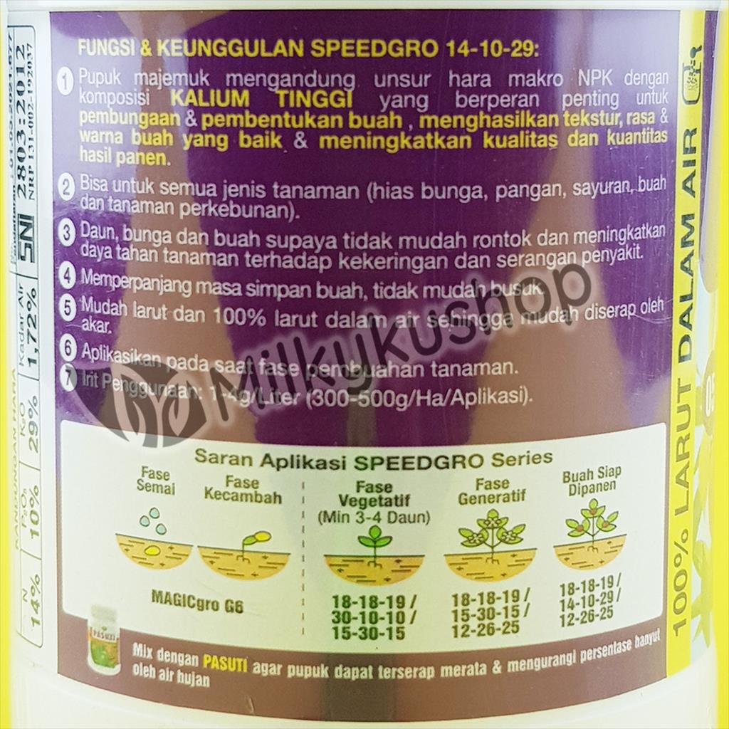 PUPUK SPEEDGRO 05 BUAH 500  GRAM KEMASAN PABRIK