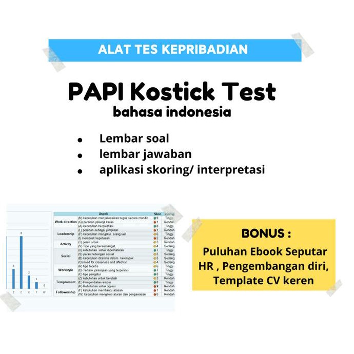 

ANDIENMALL.ID Alat Tes Psikologi PAPI Kostick