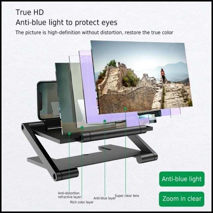 Premik Screen Pembesar Layar Hp / Layar Hp Premik