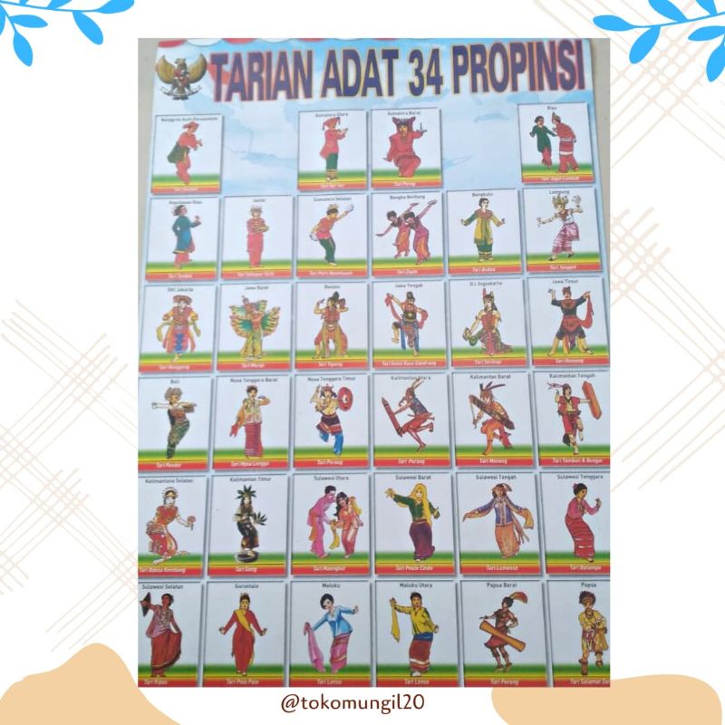 Poster tarian adat 34 Provinsi | POSTER ANAK | Poster mengenal tarian adat | 100% original [ bisa co
