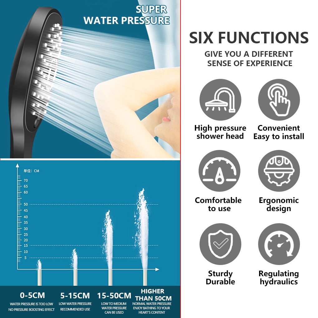 Kepala Shower Bentuk Bulat 3 Mode Adjustable Tekanan Tinggi Hemat Air Untuk Kamar Mandi