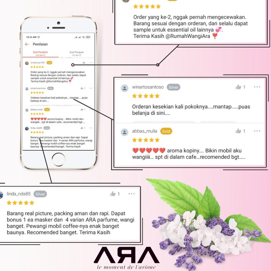 Rumah Wangi ARA -  Parfum Pewangi Mobil Kopi SOFT COFFEE Pengharum Ruangan  ダ