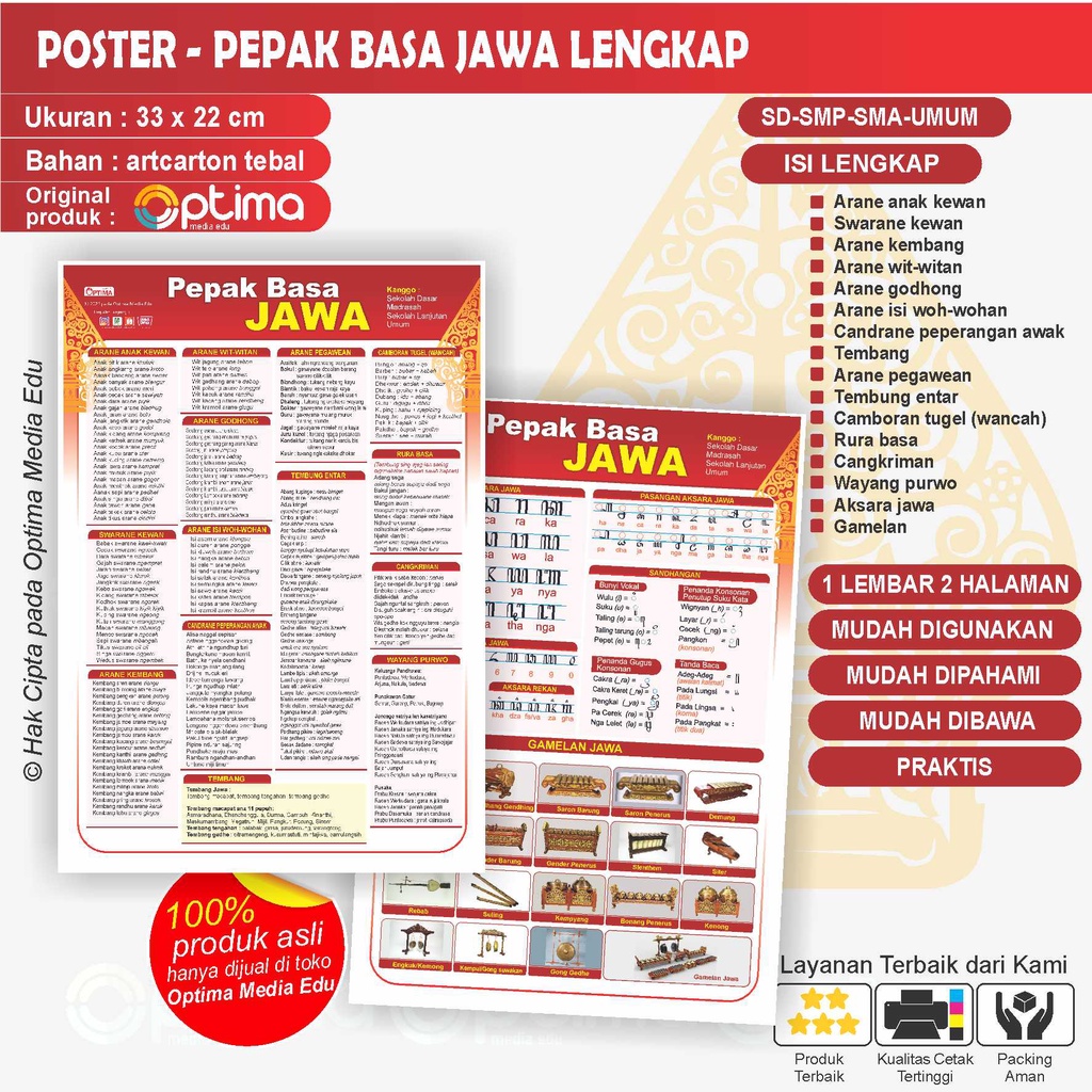 

Kertas F4 - KONSEP JITU - PEPAK BASA JAWA