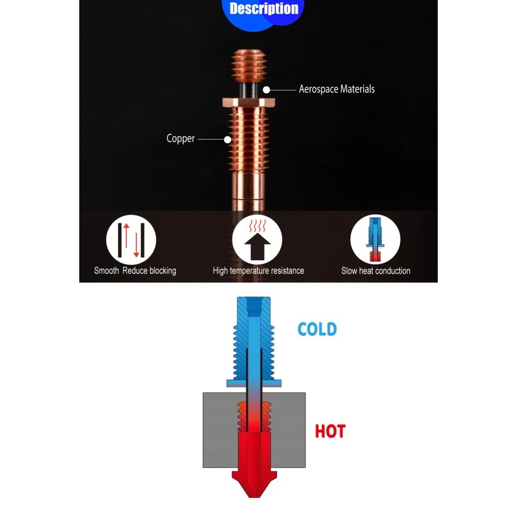 Original Mellow NF E3D V6-Zone Heat Break Copper &amp; Aerospace Material