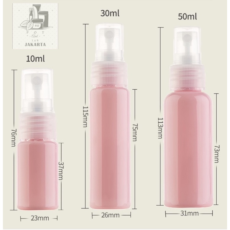 10ml/30ml/50ml Botol SPRAY/FLIPTOP Warna Pastel