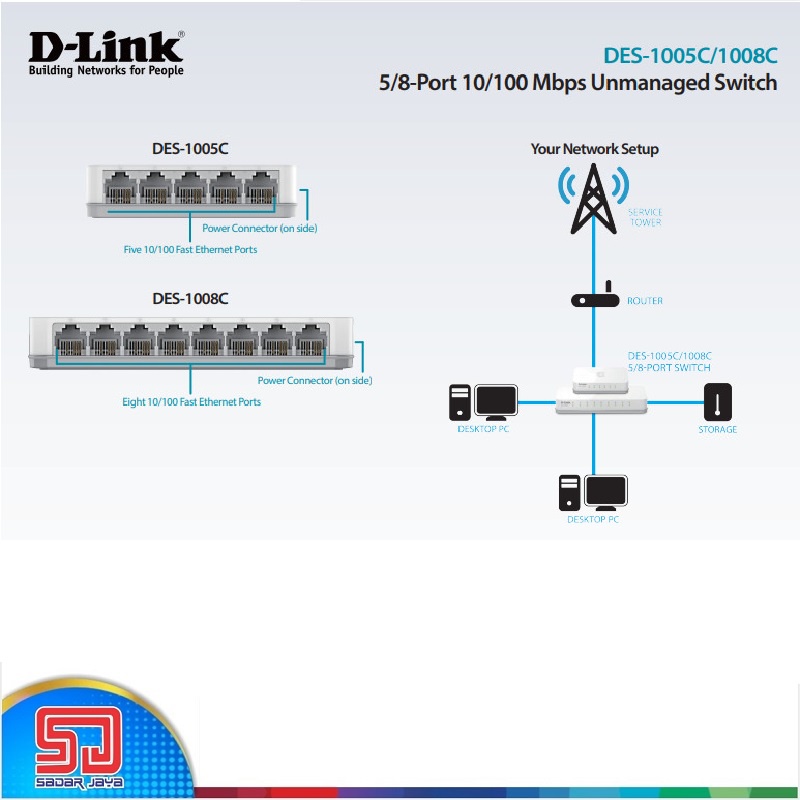 D-Link DES-1005C Ethernet Desktop Switch Hub 5 Port 100 Mbps - Plastik