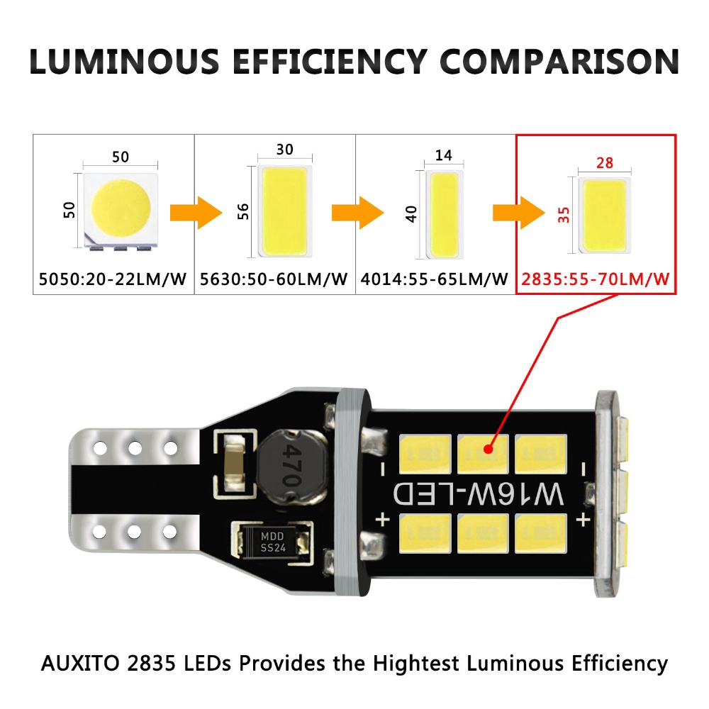 1pcs Lampu Led W16W T15 2835 Smd Canbus Error 921 912 W16W Dc12V Warna Putih Untuk Mundur Mobil