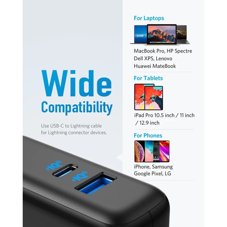ANKER A2322 - PowerPort Plus Atom III - Dual Port Charger - 60W MAX - Charger 2 Port 60W dari ANKER