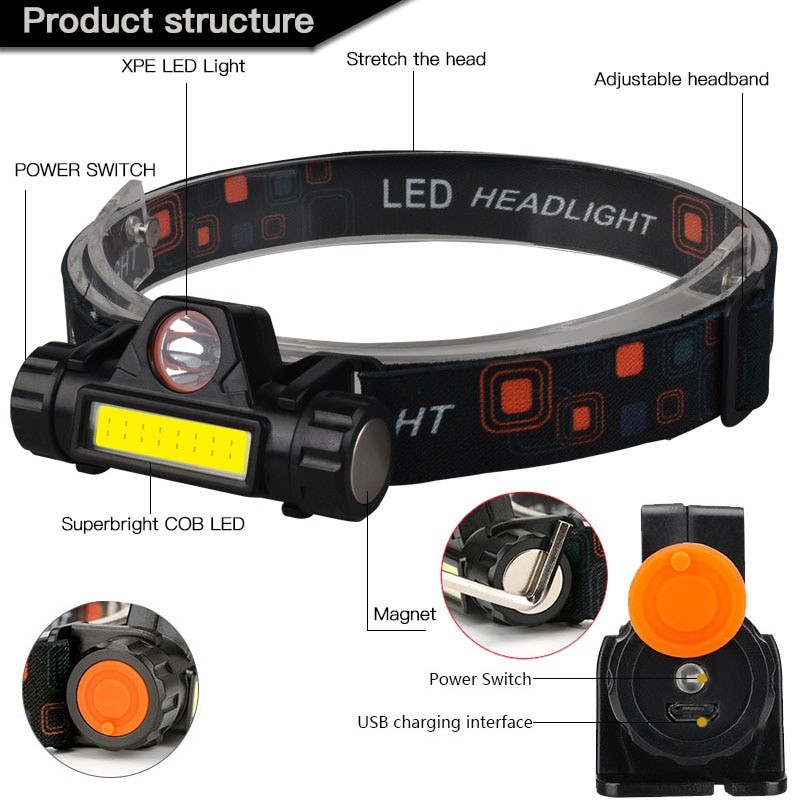 Lampu Kepala / Senter Headlamp emergency 2 Mode USB Rechargeable MS-1922