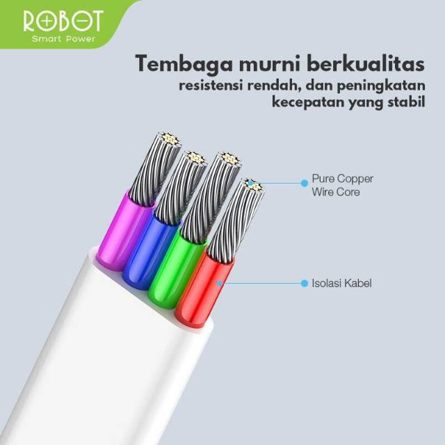 ROBOT RDC100S RDM100S RDL100S 2.4A Type-C Quick Charging 100cm Data Cable White