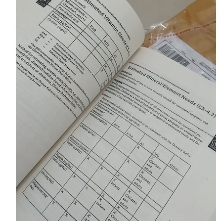 BUKU POCKET GUIDE FOR INTERNATIONAL DIETETICS DAN NUTRITION TERMINOLOGI (IDNT) REFERENCE MANUAL