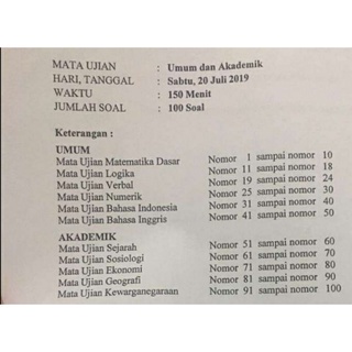 Prediksi Soal Tkb Smup Unpad 2021 Baca Deskripsi Shopee Indonesia