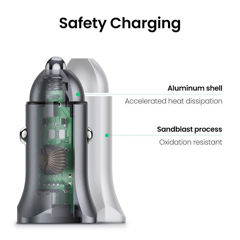 UGREEN Car Charger 4.0 3.0 QC PD USB Fast Charging Car Adapter