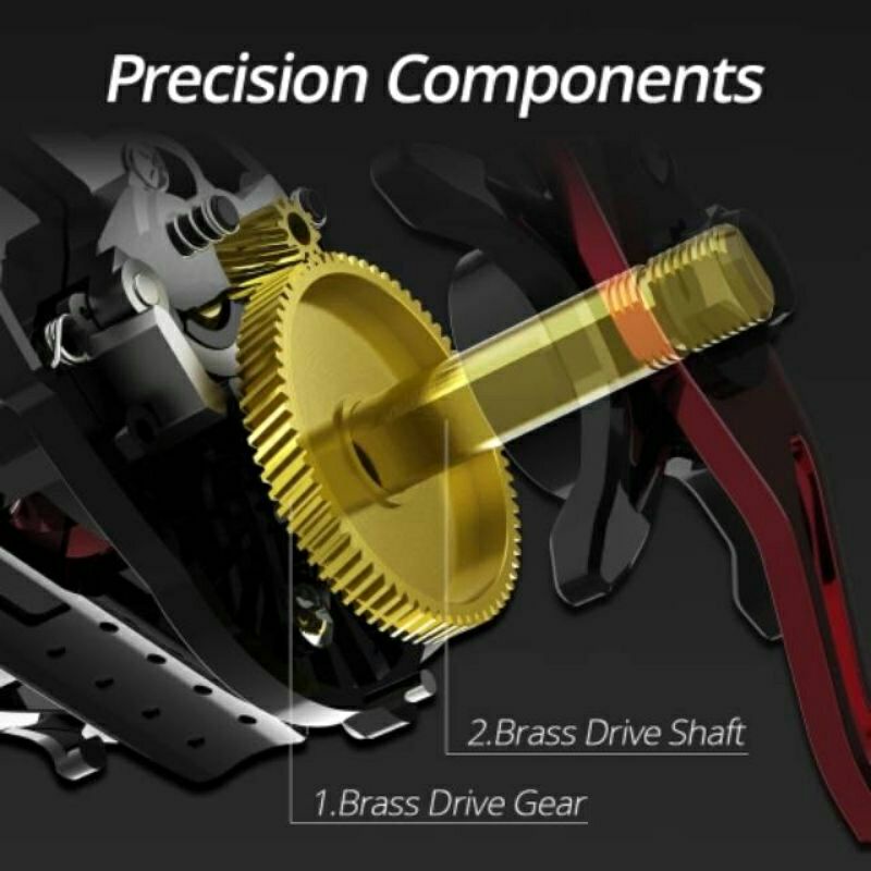 rell bc kastking brutus