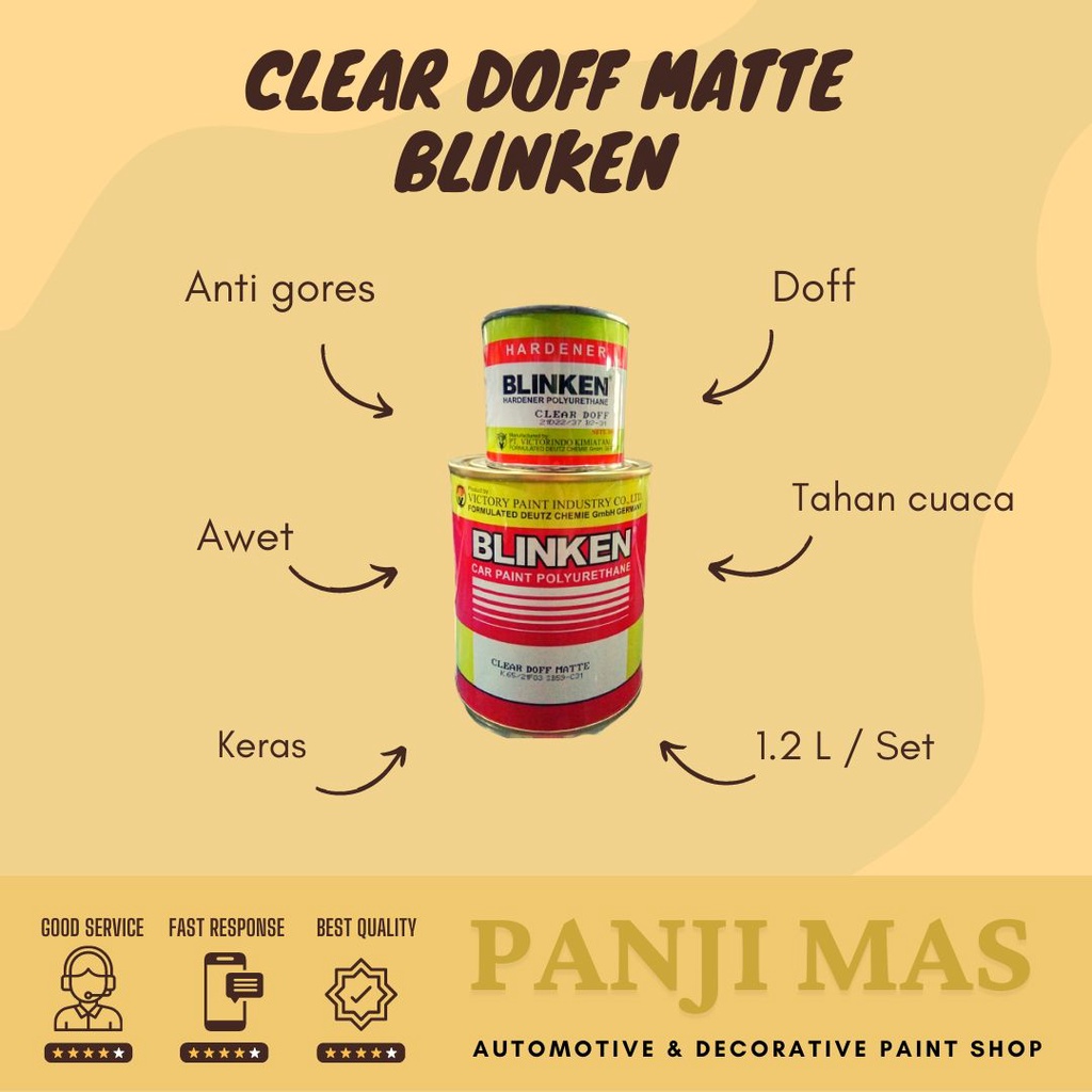 Blinken Clear Coat Doff Matte 1.2L/Set