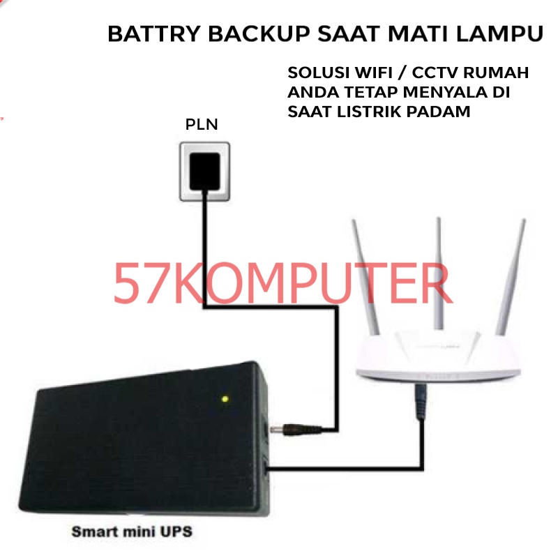 Baterai Cadangan Mini UPS 5V/2A 2000mAh Router, CCTV, mesin mBanking, MP3 Player