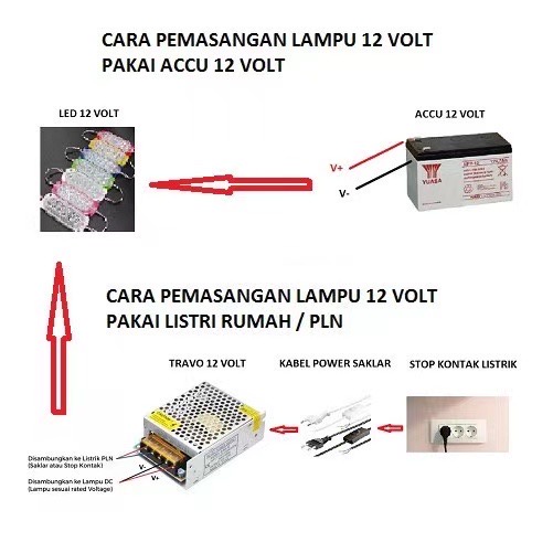 【Lokal dalam stok】LED MODUL LAMPU 12 MATA SMD 3030 12 VOLT DAN 24 VOLT ULTRASONIC WATERPROOF VARIASI NEON BOX