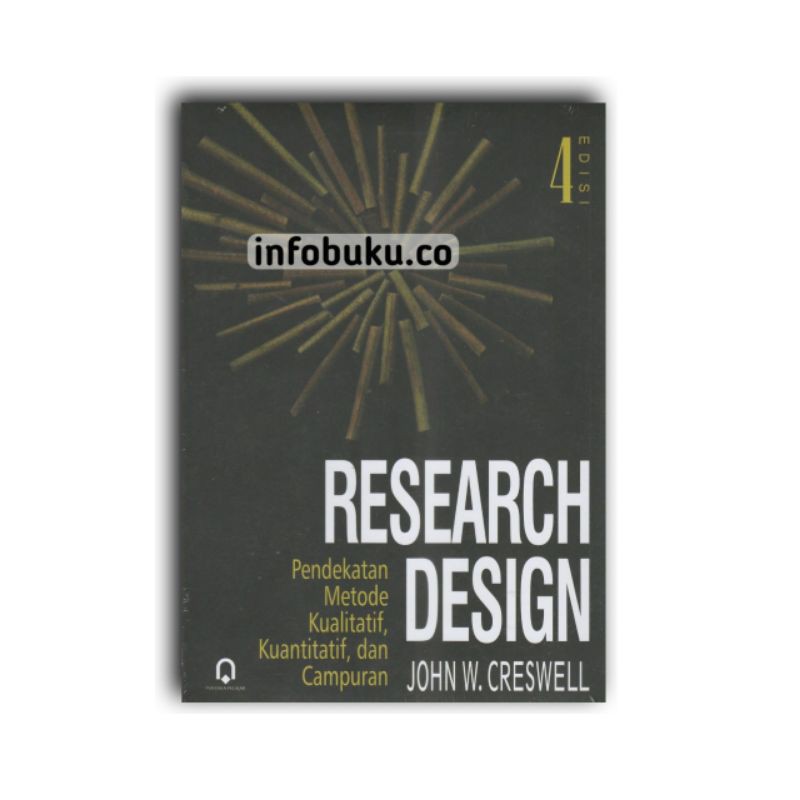research design