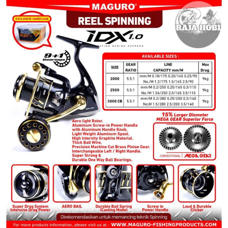 REEL PANCING MAGURO IDX 1.0 2500 &amp; 3000 POWER HANDLE