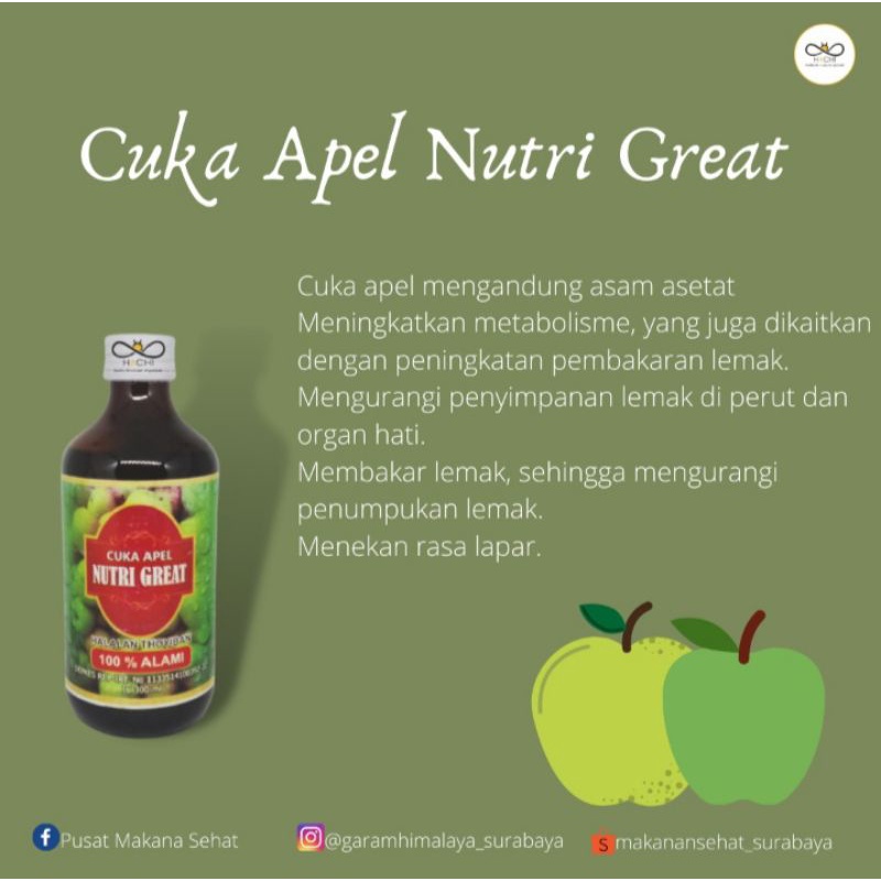 

CUKA APEL