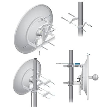 Ubiquity RD-2G24 2,4Ghz 24dbi