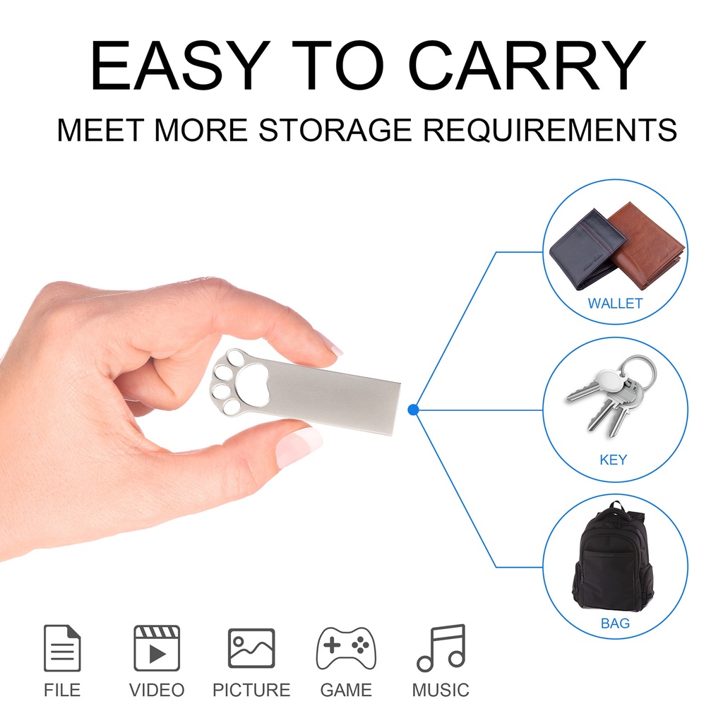 Huluboy Flashdisk USB 3.0 Mini Portable 4 / 8 / 16 / 32 / 64GB Dengan Adapter Tipe-c