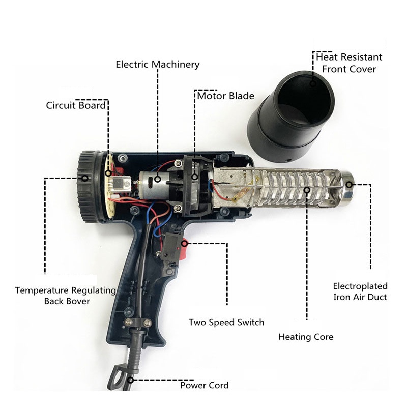 Electric Hot Air Gun Dryer Heat Solder Thermal 2000W/220V +2000W Hot Gun / Hot Air Gun / Heat Gun Hijau / Alat Torch/ Pemanas Skotlet / Heat Gun PISTOL PEMANAS