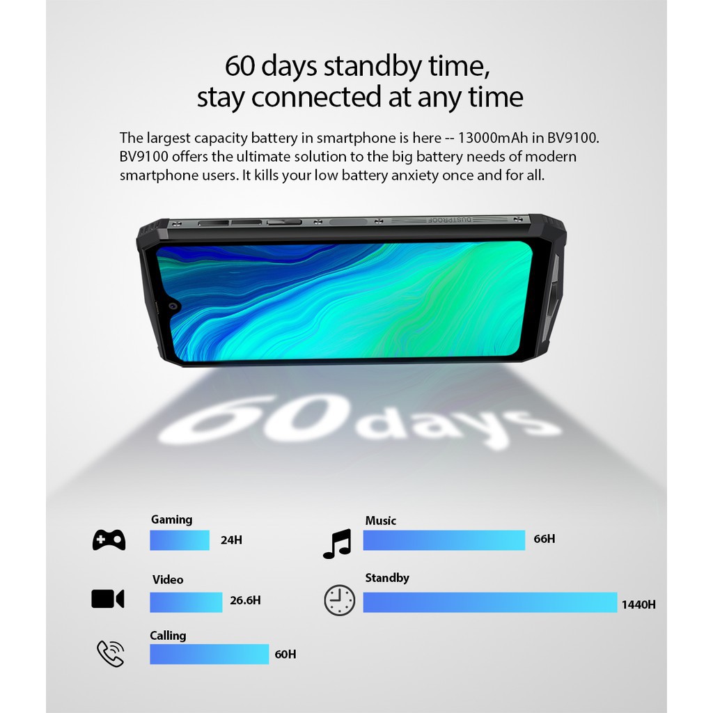 Handphone Blackview Bv9100 Ip68 13000mah 30w Fast Charging 4g 64gb Anti Air Ip68 Shopee Indonesia