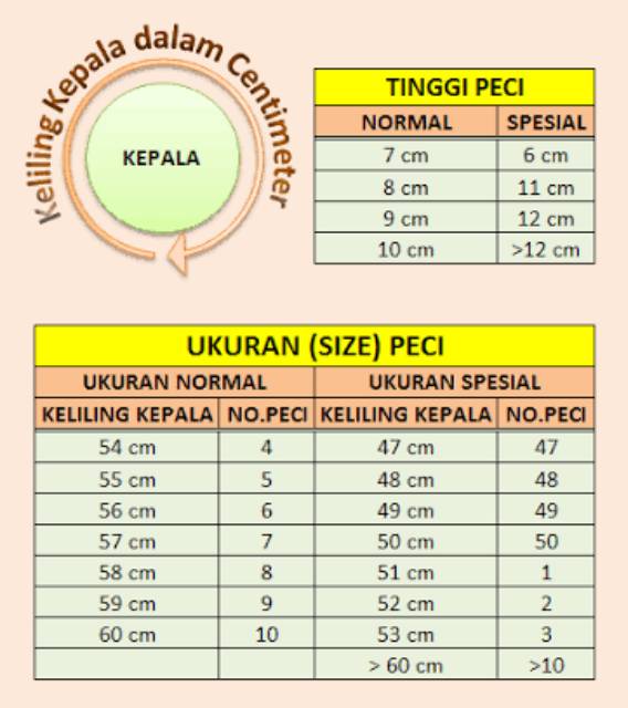 Peci Wadimor, Polos Hitam