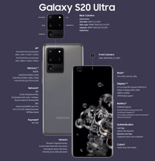 Handphone 5G,Samsung Galaxy S20 Ultra 5G,RAM/ROM 16GB