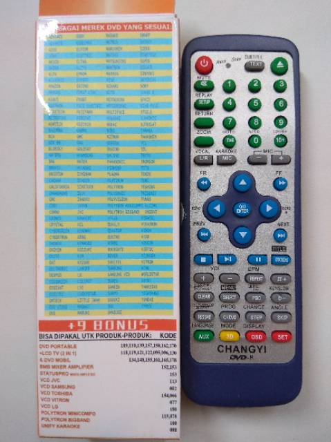 REMOT/REMOTE DVD MULTI/UNIVERSAL CHE