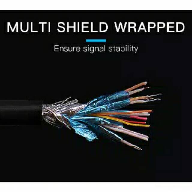 [COD] KABEL HDTV VENTION M02 1.5M V2.0 ULTRA HD 4K 1.5 METER / BISA DARI PS3 LAPTOP KE TV LED &amp; PROYEKTOR