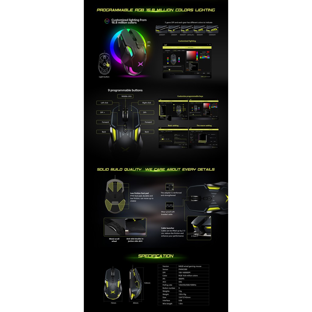 DELUX GameTitan M628 Mouse N-key Rollover + Kailh Switch