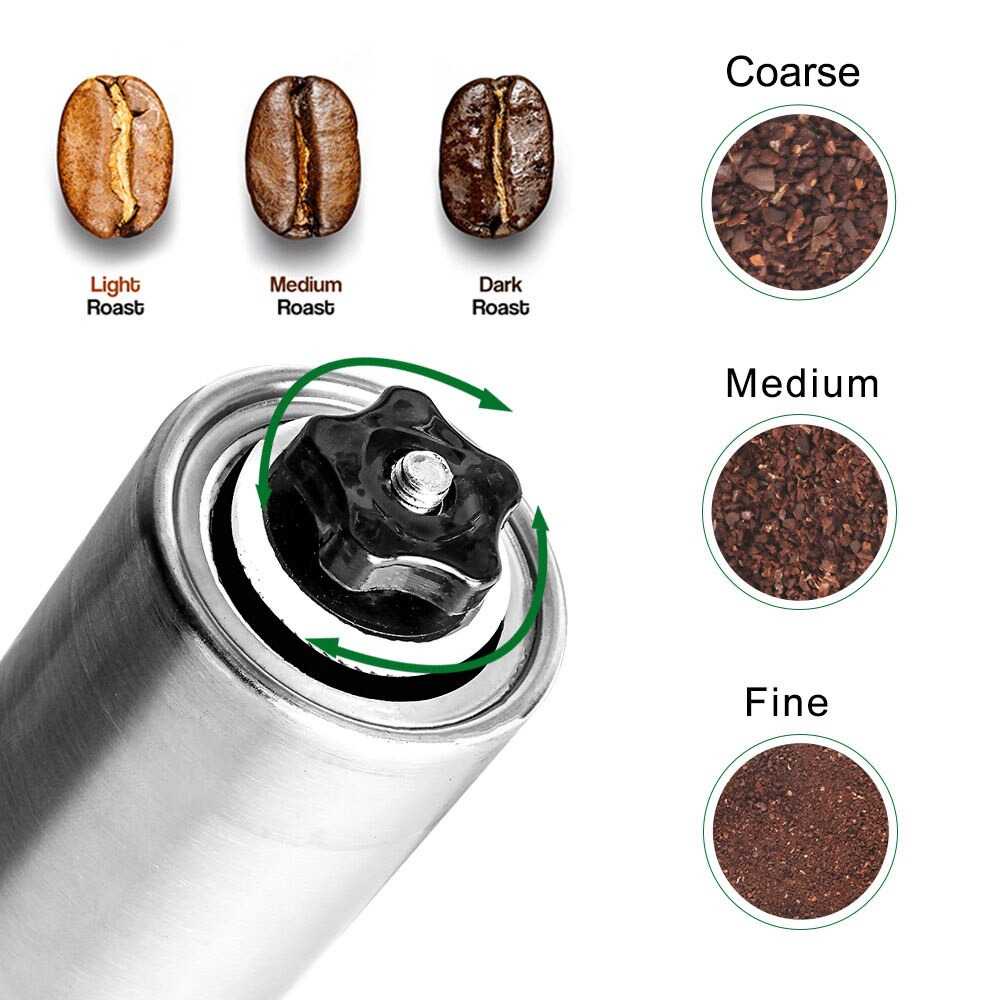 Icafilas Alat Penggiling Kopi Manual Coffee Bean Grinder