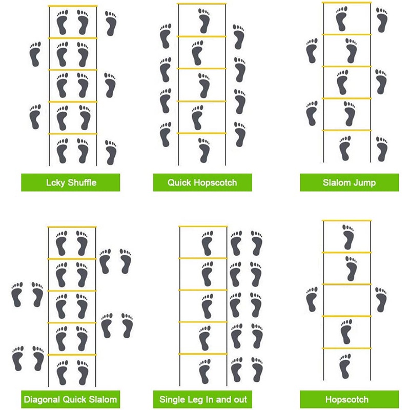 Agility Ladder / Tangga Ketangkasan/tangga kelincahan/Peralatan pelatihan olahraga