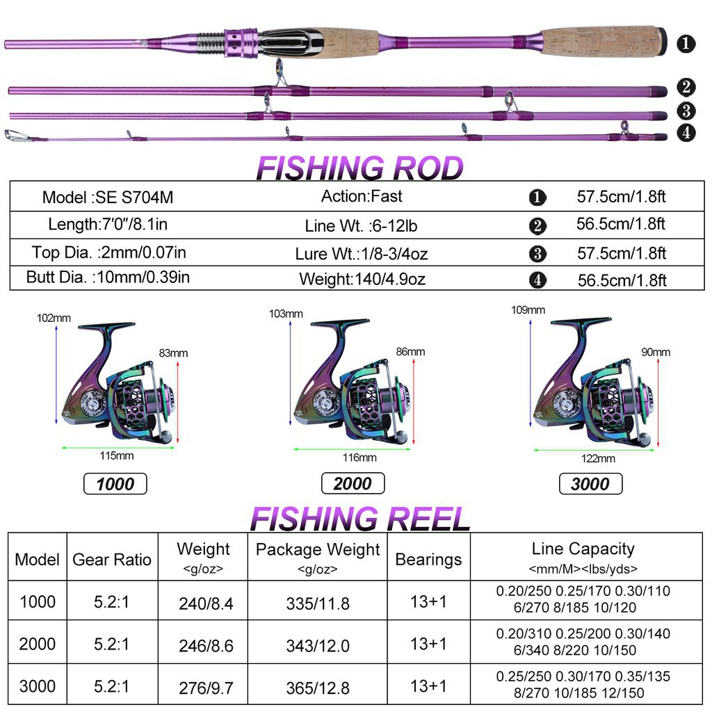 2.1M 4 Bagian Pancing Berputar + Reel Pancing Set 13 + 1BB 5.2: 1 Rasio Gigi Roda Pancing Combo