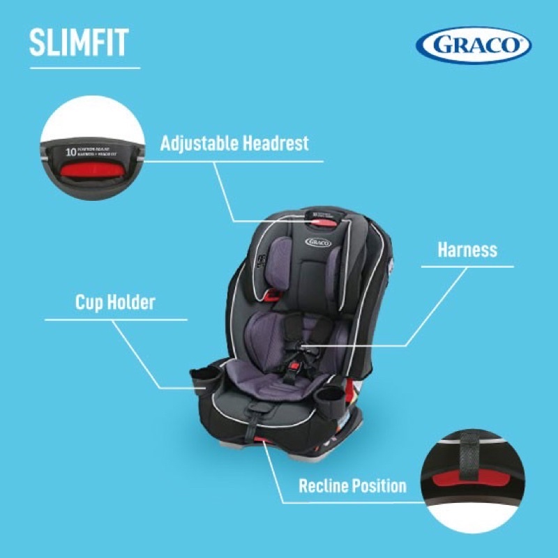 Graco Slimfit Car Seat (preloved)