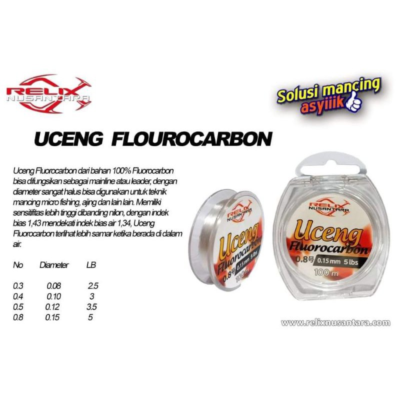 SENAR / LINE MONO RELIX NUSANTARA UCENG FLUOROCARBON