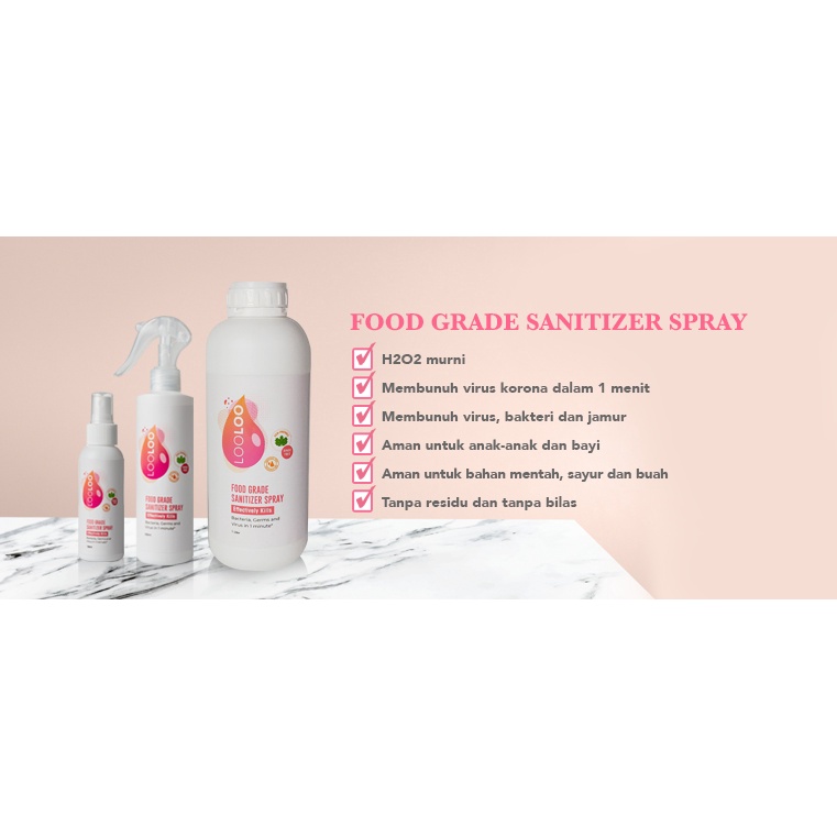 LooLoo Food Grade Sanitizer Spray