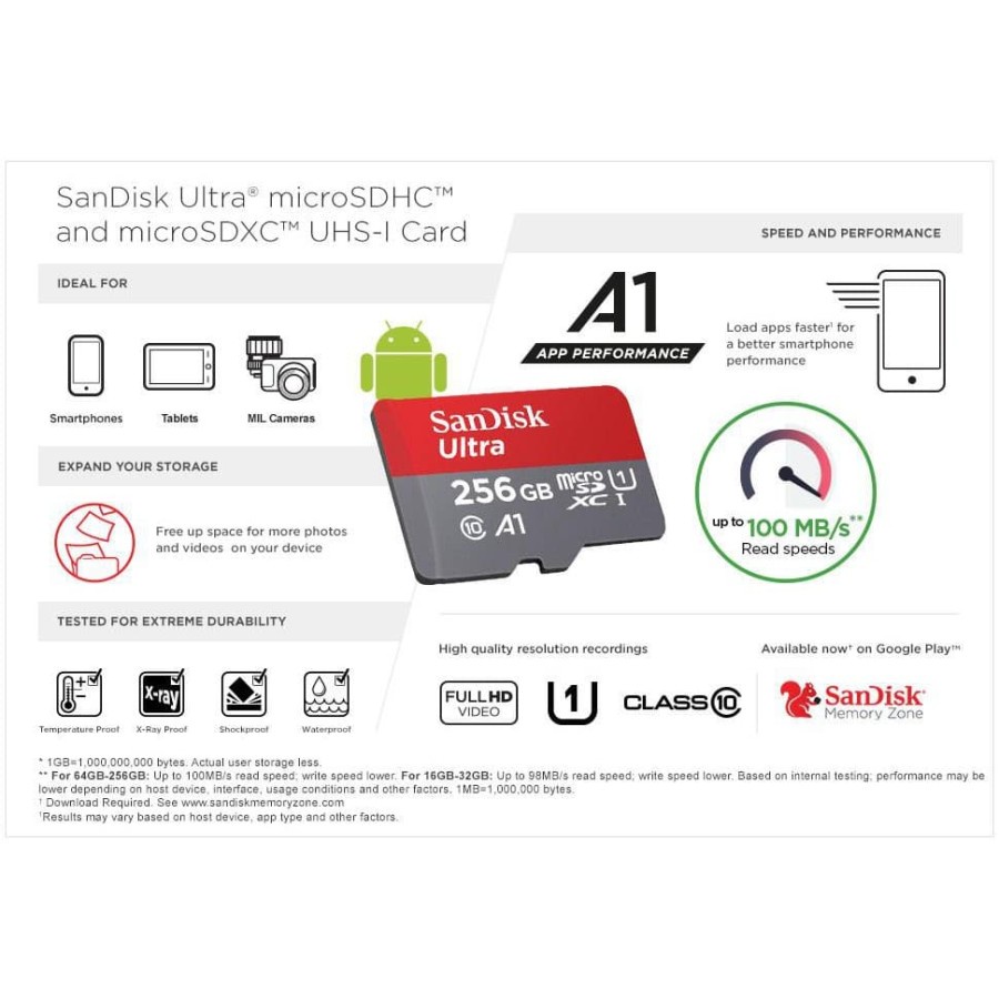 Memory Card Micro SD SANDISK 256GB Class 10 Speed 120 MBPS ULTRA SDXC