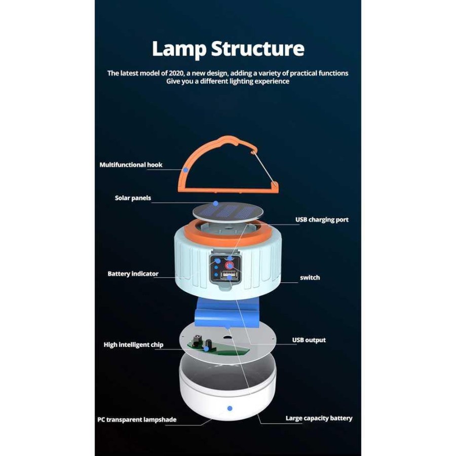 Senter Lampu Lentera Camping Lantern Rechargeable 280W - G13