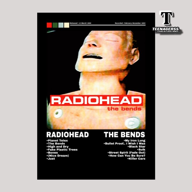 Jual Poster Band Radiohead Album The Bends Aesthetic Wall Decor ...