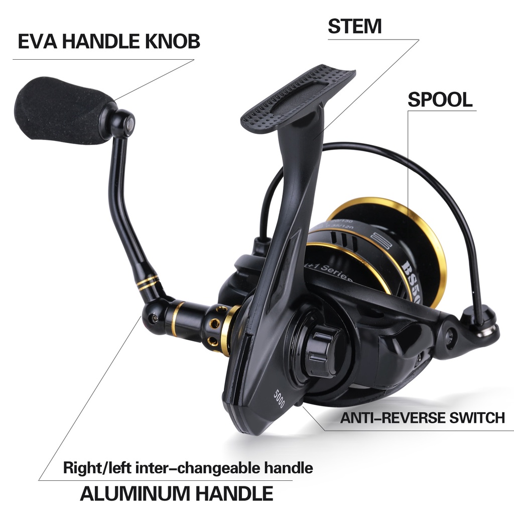 Spinning Fishing Reel Max Drag Full Metal Spool Spinning Reel 14+1 Ball Bearings 5.0: 1 Rasio Roda Gigi Kanan Kiri Pegangan Inter-changeable Air Asin Gulungan Memancing Air Tawar Gear Tackle Luar Ruangan