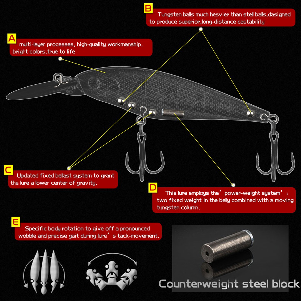 Sougayilang 1 Pcs Memancing Umpan 13 Cm Kail Pancing Ikan Kecil Laser Keras 3D Mata Bass Umpan Buatan Umpan Umpa