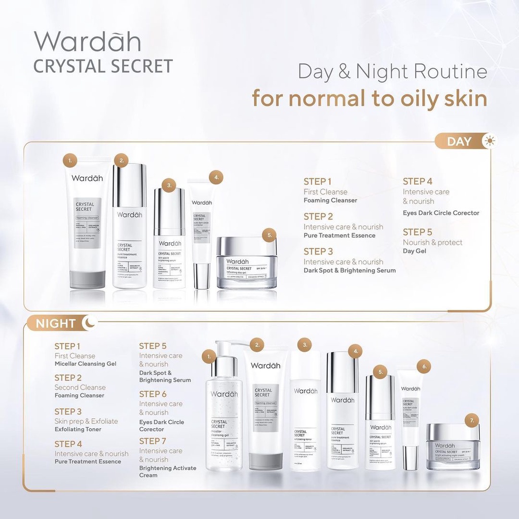 [PROMO PAYDAY] Wardah White / Crystal Secret | Face Wash Day Night Cream Dark Spot Serum Essence