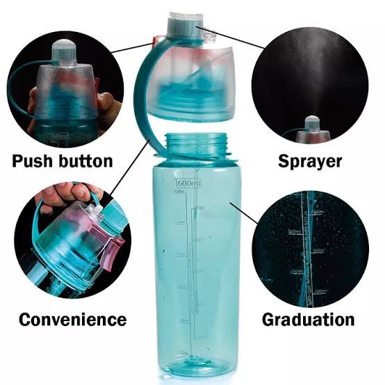 Botol Minum Spray - Bottle Water Drink Sport Sprayer 2in1 Bisa Semprot Kapasitas 600 ml