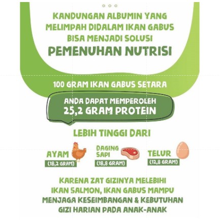 BPOM HALAL NATURAL ASI BOOSTER MOM UUNG 60 kapsul / KELORCAP MOMUUNG HEBRAL / Asi Booster / Pelancar Asi / Kapsul Pelancar Asi / Kapsul Pelancar Asi Herbal Meningkatkan Kualitas dan Kuantitas Asi BPOM