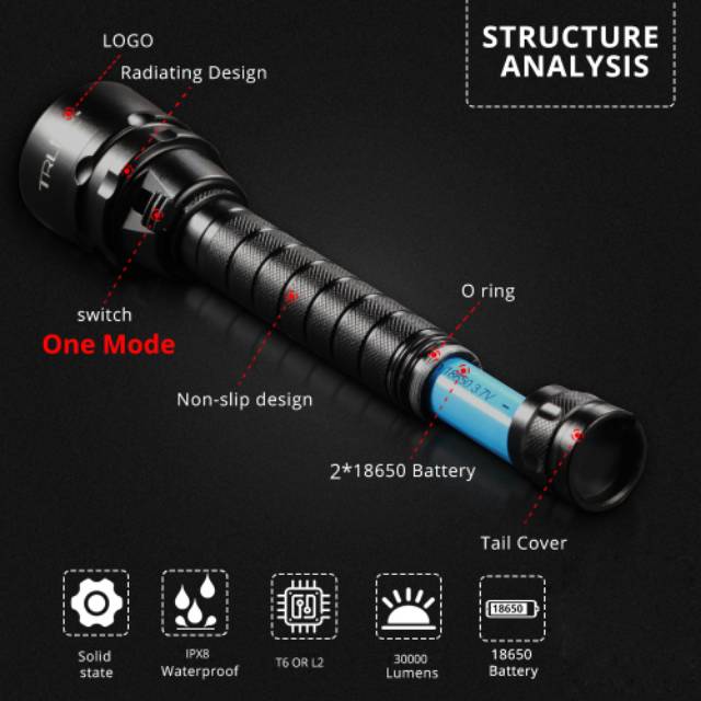 Senter LED Scuba Dive Waterproof - Senter Selam