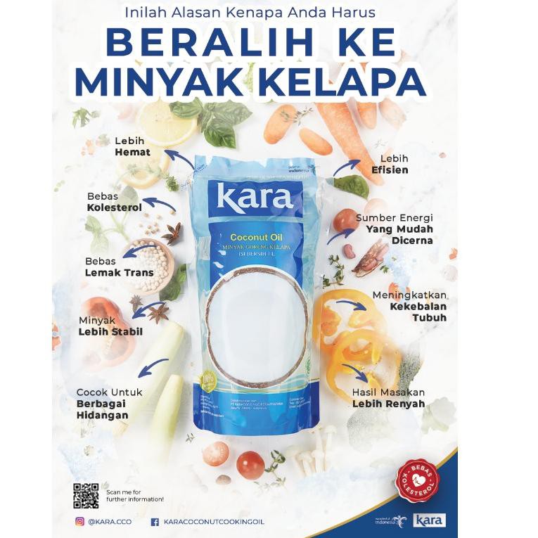 

Produk KMGDY Kara Minyak Goreng Kelapa Coconut Oil 1L 42 Big Sale
